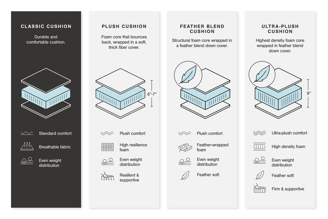 Altari Sleeper Sectional with Chaise - Grand Central Home Furnishings