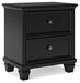 Lanolee Bedroom Set - Grand Central Home Furnishings