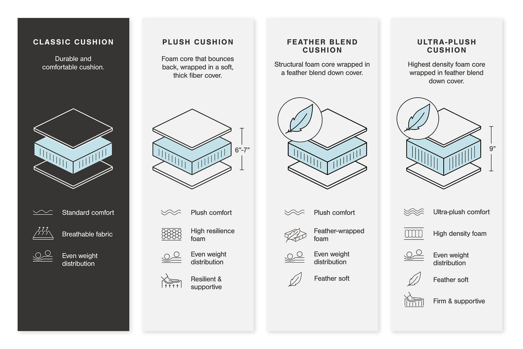 Altari Sleeper Sectional with Chaise - Grand Central Home Furnishings