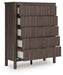 Pamytta Wide Chest of Drawers - Grand Central Home Furnishings